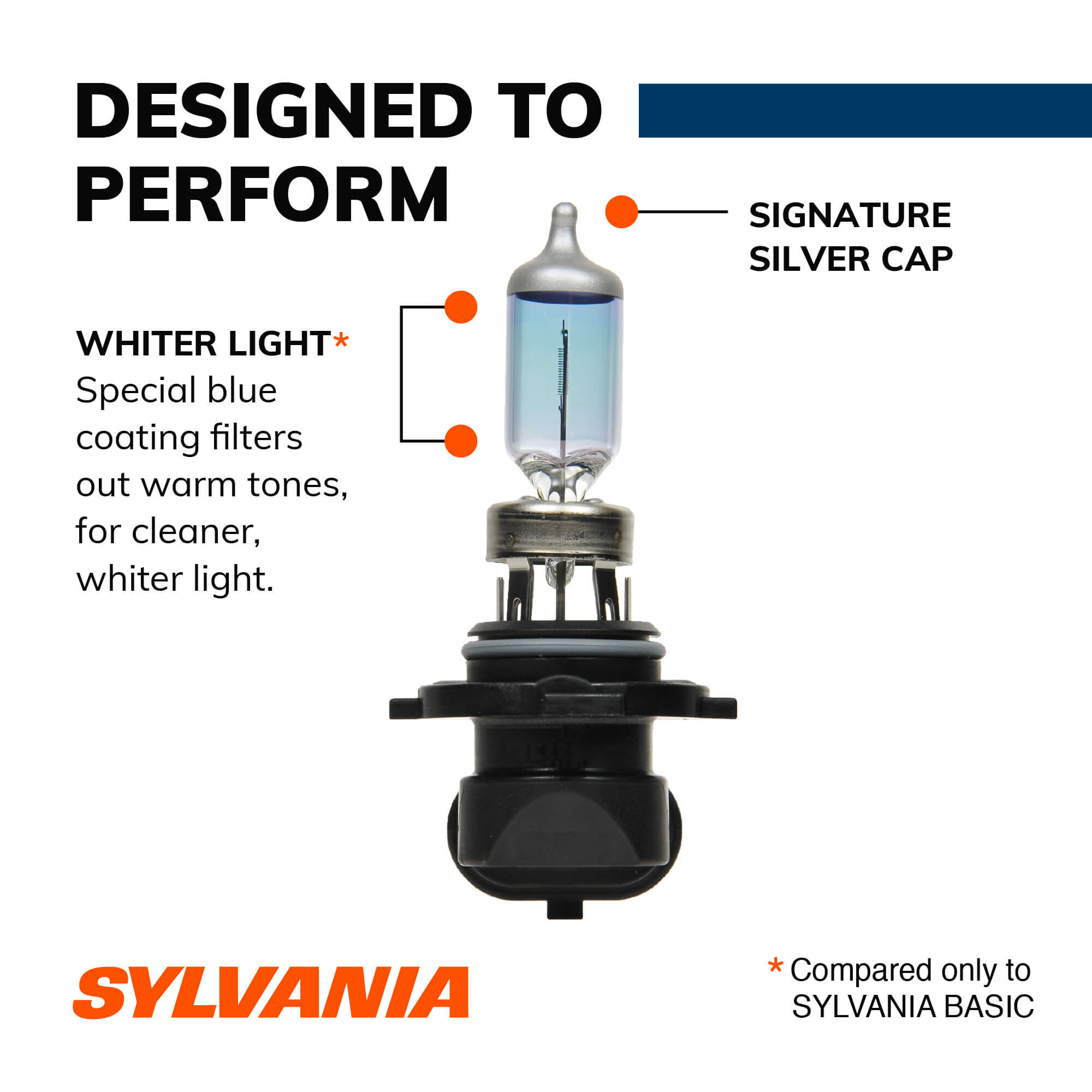 9145 bulb outlet